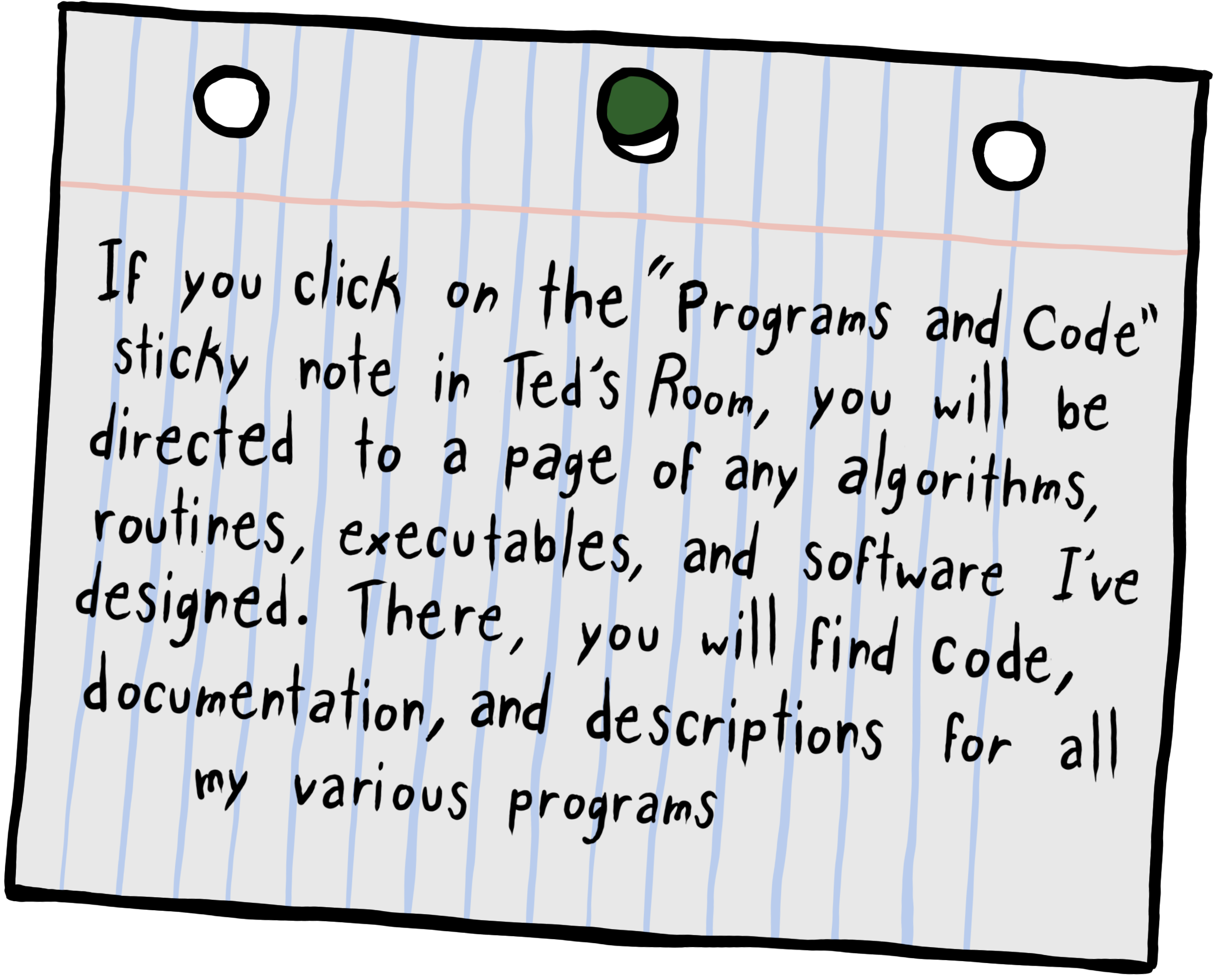 Programs And Code Excerpt